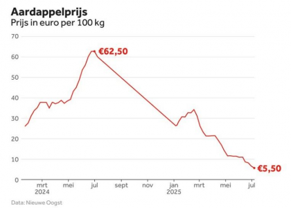 1753341112867.png 1753341112867.png