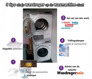aandachtspunten-droger-op-wasmachine-1024x877.jpg
